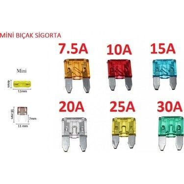 Oto Sigortası Mini 100 Adet Karışık Bıçaklı